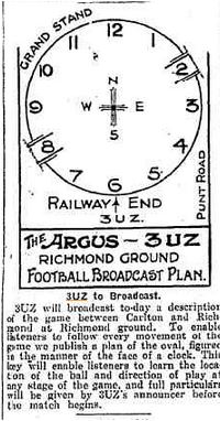 1932 3UZ clock Argus may 14 Capture.jpg